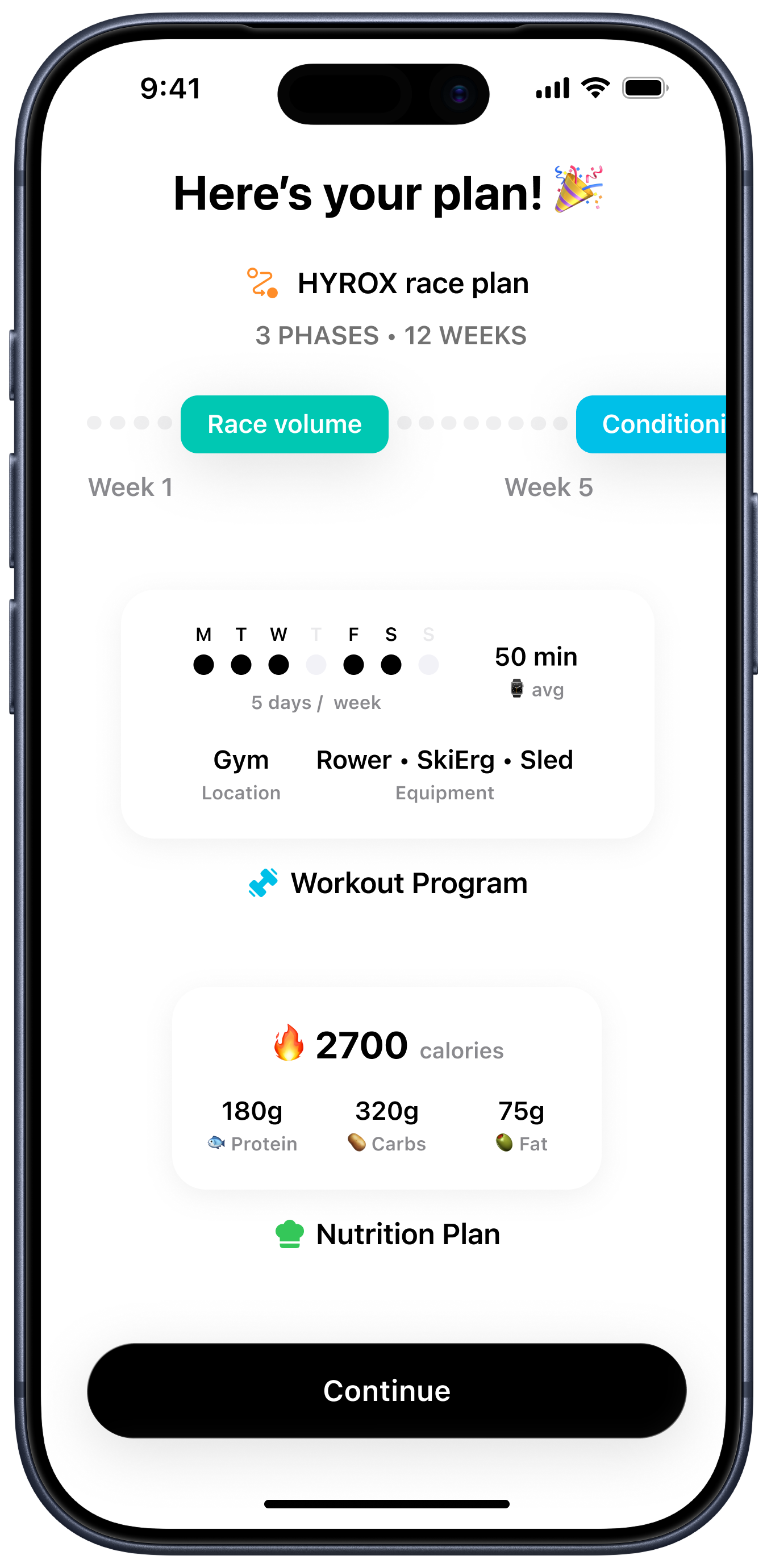 Trika personalized plan screen on an iPhone